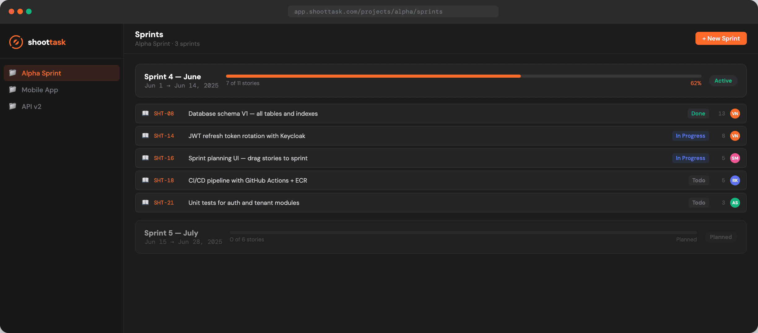 The ShootTask sprint planning view showing the sprint goal, its date range, committed stories and total story points.